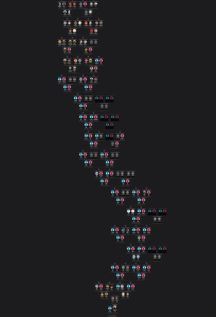 Family tree of Dawn Piercy
